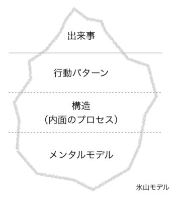 hyouzan