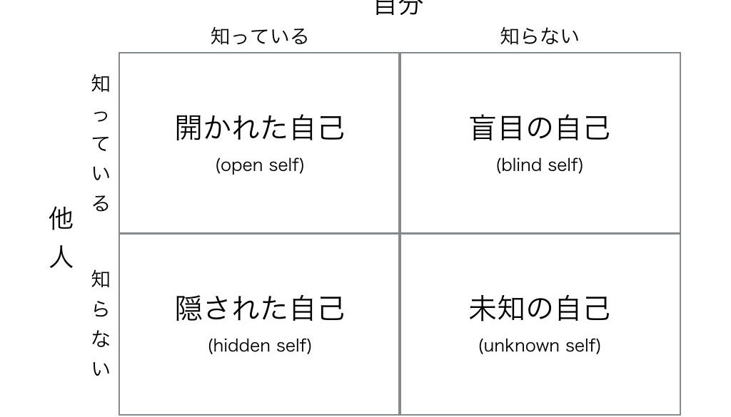 Blog-20150721-1
