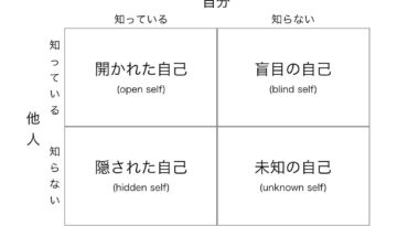 Blog-20150721-1